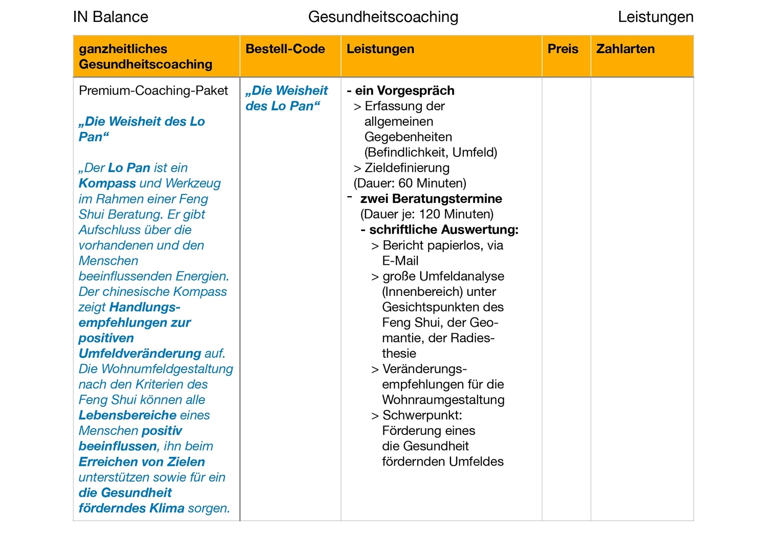 Wechseljahre-Beratung ,Wechseljahre-Coaching ,Coaching-Wechseljahre ,Hitzewallungen ,Brain Fog (they wrote “Brain Trog” → likely typo) ,Gewichtszunahme ,Östrogenungleichgewicht ,Östrogendominanz ,Progesteronungleichgewicht ,Progesterondefizit ,Cortisol Wechseljahre, Ernährungsberatung ganzheitlich Lügde 