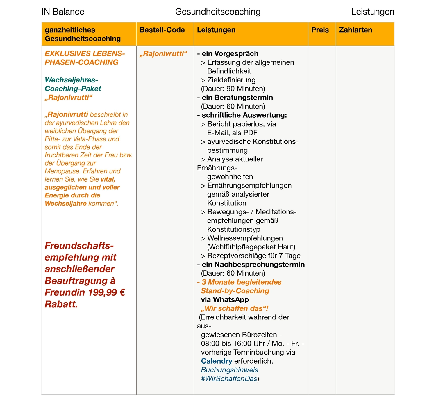 InBalance Gesundheitscoaching 